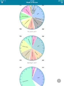 MyDayWheel screenshot 1
