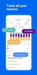 MyFitnessPal: Calorie Counter screenshot 5