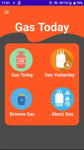 Gas Today - Manipur Gas News screenshot 0