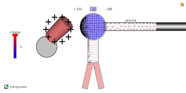 Electroscope for High School S screenshot 0