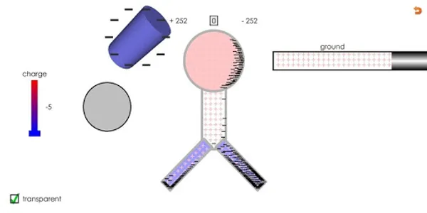 Electroscope for High School S screenshot 2