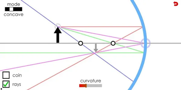 Mirrors and Ray Diagrams for H screenshot 0