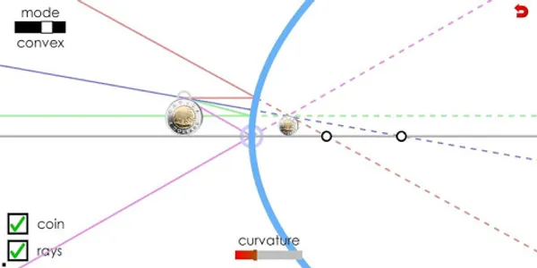 Mirrors and Ray Diagrams for H screenshot 2