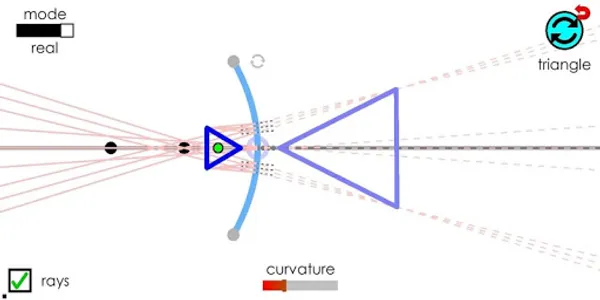 Mirrors and Ray Diagrams for H screenshot 4