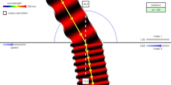 Refraction for High School Sci screenshot 0