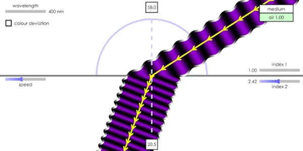 Refraction for High School Sci screenshot 1