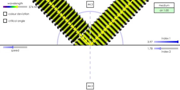 Refraction for High School Sci screenshot 2