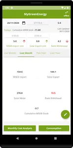 MyGreenEnergy screenshot 1