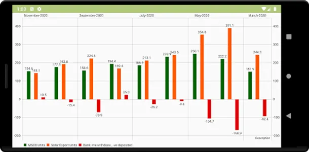 MyGreenEnergy screenshot 3