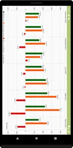 MyGreenEnergy screenshot 4