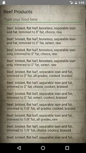 Food and Weight Tracker Lite - screenshot 0