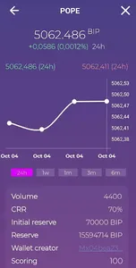 MyMinter - Portfolio and crypt screenshot 2