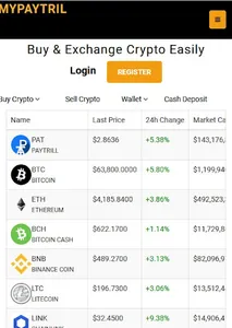 MyPaytril - Crypto Exchanger screenshot 0