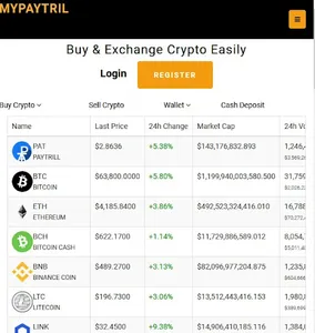 MyPaytril - Crypto Exchanger screenshot 2