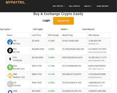 MyPaytril - Crypto Exchanger screenshot 4