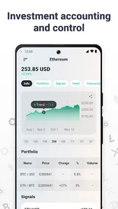 News and investments– MyProfit screenshot 0