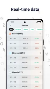 News and investments– MyProfit screenshot 2