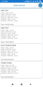 Swar Vandana School Jodhpur screenshot 6