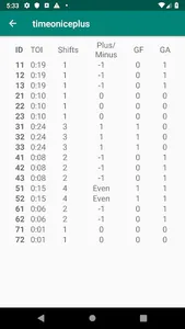 Time on Ice Plus - Hockey screenshot 2