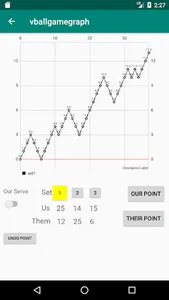 Volleyball Game Graph screenshot 1
