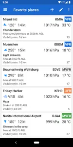 Avia Weather - METAR & TAF screenshot 0