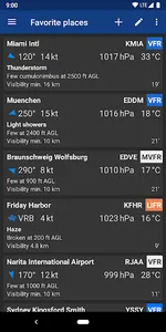 Avia Weather - METAR & TAF screenshot 6