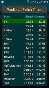 Run Grader: Age-Grading + screenshot 13