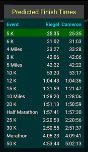 Run Grader: Age-Grading + screenshot 5