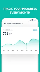 Wishfin CIBIL Score Check screenshot 5