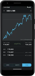 Justin Currency Converter screenshot 4