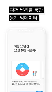 포라이즈 - Foryze 실시간 날씨부터 지난 날씨 빅 screenshot 3