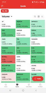 AmEquities Mobile screenshot 4