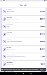 Nahw Ki Dunya - Quiz to learn  screenshot 9