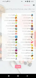 Nutrition - ערכים תזונתיים screenshot 0