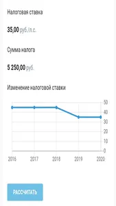 Транспортный налог screenshot 3