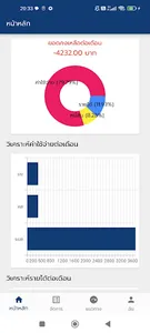 ภาพรวมหนี้ screenshot 0