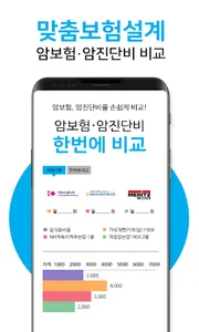 맞춤보험설계 screenshot 3