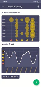 Hope: Mood Mapping, Journal En screenshot 1