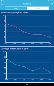 Pain Tracker & Diary screenshot 10