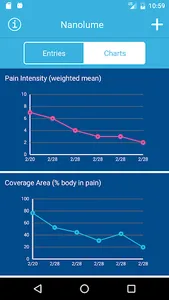 Pain Tracker & Diary screenshot 4