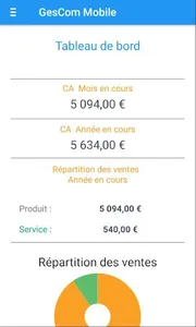 Gescom Mobile screenshot 1