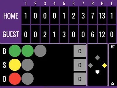 Softball Scoreboard screenshot 6