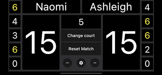 Tennis Scoreboard screenshot 1