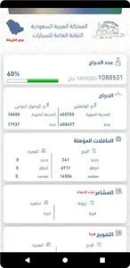 احصائيات النقابة screenshot 0
