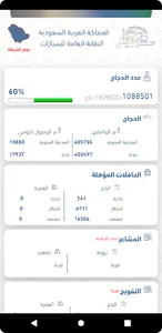 احصائيات النقابة screenshot 2