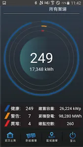 EnerSolis screenshot 3