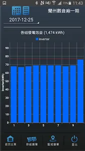 EnerSolis screenshot 5
