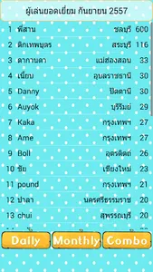 ทายคำถาม ใช่หรือไม่ -Yes or No screenshot 15