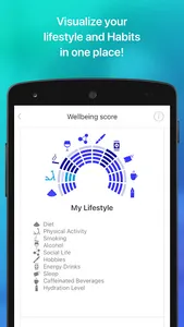 Moxie - Wellbeing Companion screenshot 2