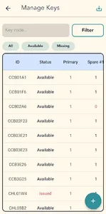KMIS - Keys control with ease screenshot 2